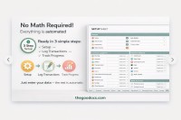 All-in-One Monthly Budget Template With Debt Tracker and Calendar - Free Google Docs Template - 10070000 - Slide 3