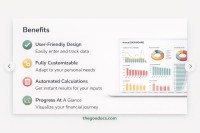 All-in-One Monthly Budget Template With Debt Tracker and Calendar - Free Google Docs Template - 10070000 - Slide 4
