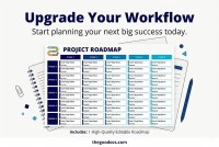 Cronograma do projeto Blue. - Gratuito Documentos Google Modelo - 10067077 - Deslizar 5