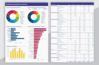 Business Expense Tracker - Free Google Docs Template - 10067431 - Slide 3