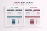 Bequemer Gewichts-Tracker - Kostenlos Google Docs Vorlage - 10062365 - Gleiten 3