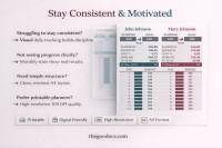 Bequemer Gewichts-Tracker - Kostenlos Google Docs Vorlage - 10062365 - Gleiten 4