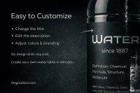 Rótulo Escuro e Moderno para Garrafa de Água - Gratuito Documentos Google Modelo - 10066587 - Deslizar 3