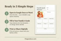 Planificateur d'objectifs familiaux - Gratuit Google Docs Modèle - 10064744 - Glisser 2
