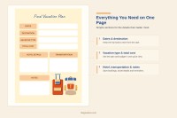 Final Vacation Planner - Free Google Docs Template - 10066382 - Slide 2