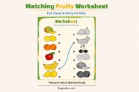 Folha de Exercícios Verde-Amarelo de Frutas - Gratuito Documentos Google Modelo - 10063568 - Deslizar 1