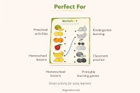 Folha de Exercícios Verde-Amarelo de Frutas - Gratuito Documentos Google Modelo - 10063568 - Deslizar 4