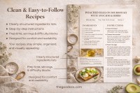 Aesthetisches Rezeptbuch-Vorlage 20 Seiten - Kostenlos Google Docs Vorlage - 10071596 - Gleiten 3