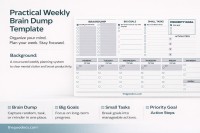 Praktisches wöchentliches Gehirnentleeren - Kostenlos Google Docs Vorlage - 10062377 - Gleiten 1