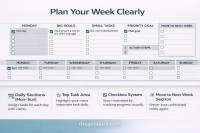 Praktisches wöchentliches Gehirnentleeren - Kostenlos Google Docs Vorlage - 10062377 - Gleiten 2