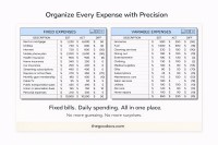 Orçamento Mensal Pessoal Profissional - Gratuito Documentos Google Modelo - 10069639 - Deslizar 3