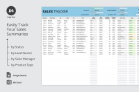 Modèle de feuille de calcul du tracker des ventes - Gratuit Google Docs Modèle - 10071664 - Glisser 3