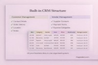 Sales Tracker Template – Manage Expenses & Monthly Performance - Free Google Docs Template - 10072284 - Slide 5
