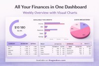 Orçamento Semanal Simples - Gratuito Documentos Google Modelo - 10068637 - Deslizar 2