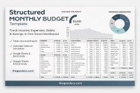 Structured Monthly Budget - Free Google Docs Template - 10069524 - Slide 1