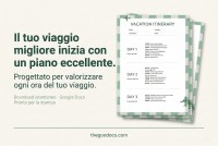 Modello di itinerario per una vacanza nel fine settimana - Gratuito Google Docs Modello - 10071170 - Diapositiva 5
