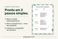 Modelo de Itinerário de Fim de Semana de Férias - Gratuito Documentos Google Modelo - 10071170 - Deslizar 4