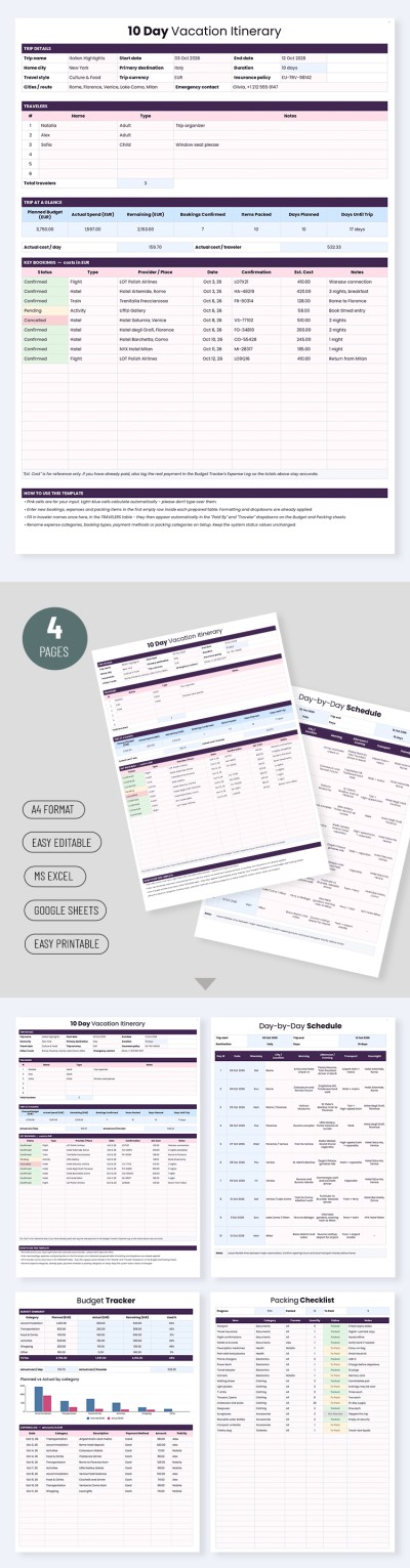 Free 10 Day Vacation Itinerary Template | thegoodocs.com