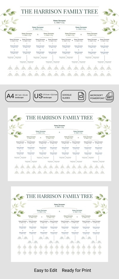 Modelo de Árvore Genealógica de 7 Gerações com Nomes e Datas Modelo
