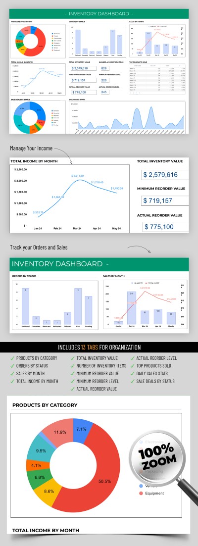 Advanced Inventory Template