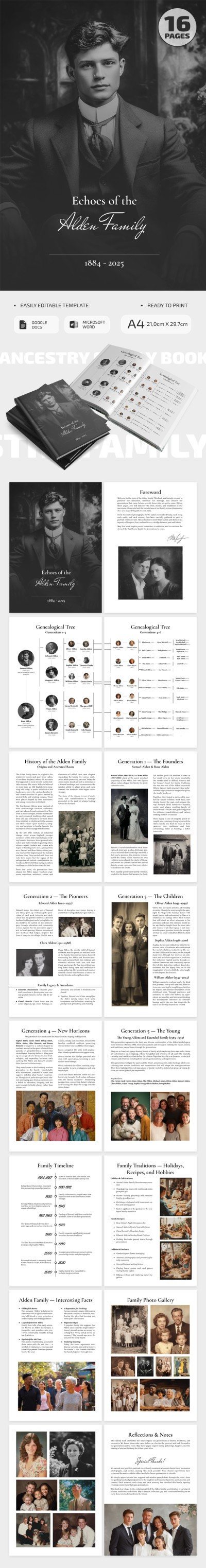 Ancestry Family Book Template Template
