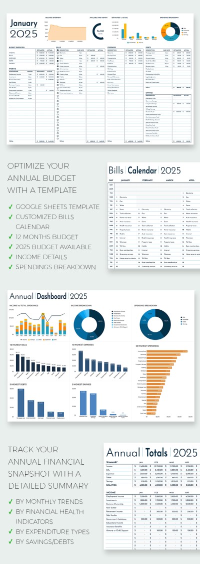 Annual Budget Spreadsheet And Planner Template