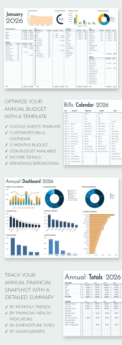 Annual Budget Spreadsheet And Planner Template