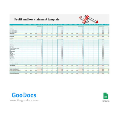 Annual Profit And Loss Statement Template