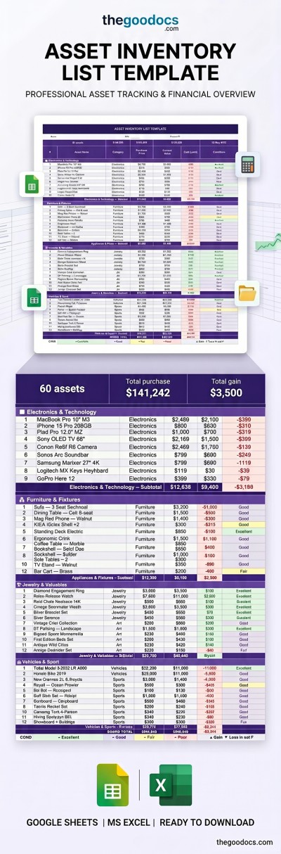 Asset Inventory List Template Template