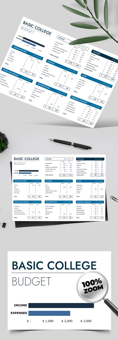 Basic College Budget Template