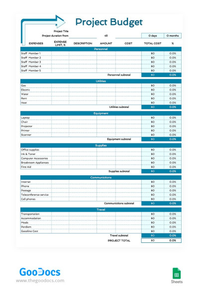 Orçamento básico do projeto Modelo