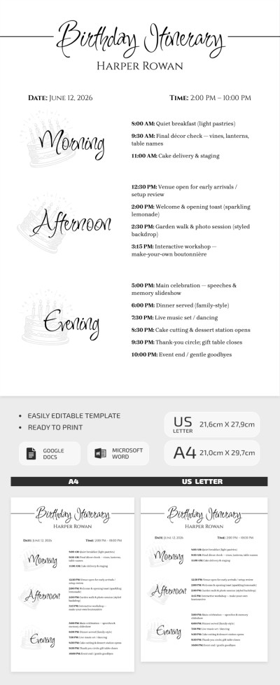 Birthday Itinerary Template for Party & Activities Template