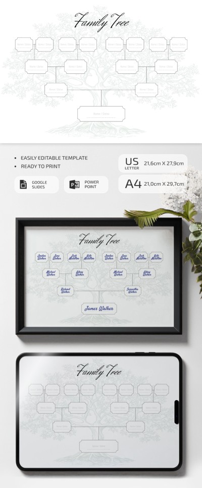 Leere editierbare Familienstammbaum Vorlage Vorlage