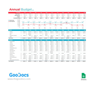Blue & Red Annual Budget Template