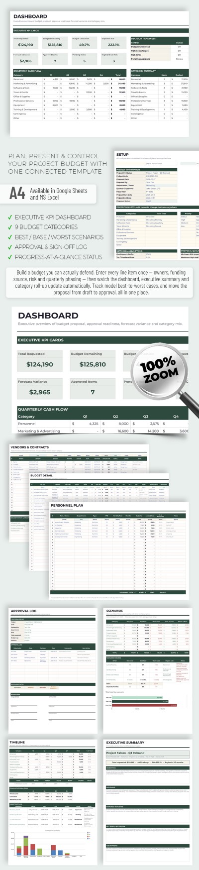 Budget Proposal Template Template