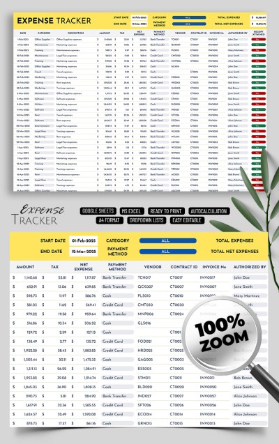 Business Expense Sheet Template