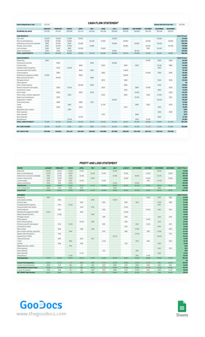 Plan Financiero de Negocios Plantilla