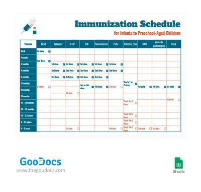 Cronograma de vacinação infantil Modelo