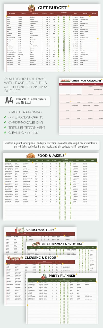 Christmas Holiday Budget Spreadsheet Template