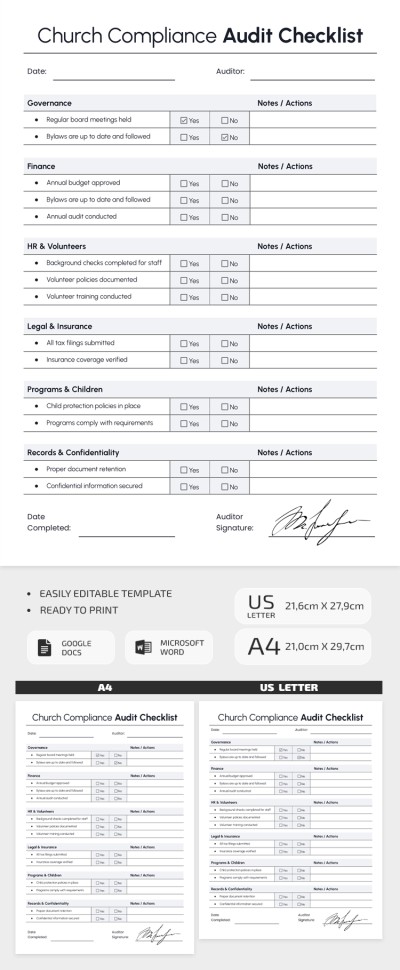 Church Compliance Audit Checklist Template Template