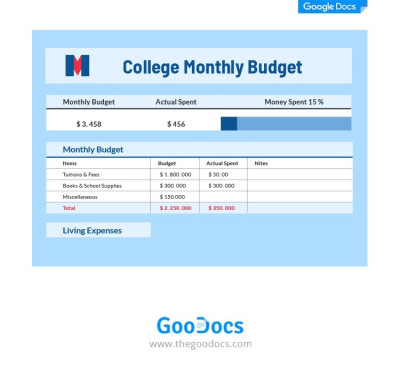 Monatliches Hochschulbudget Vorlage