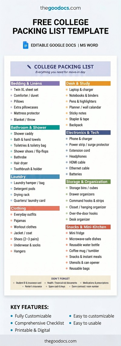 Lista de Empacotamento para a Faculdade Modelo