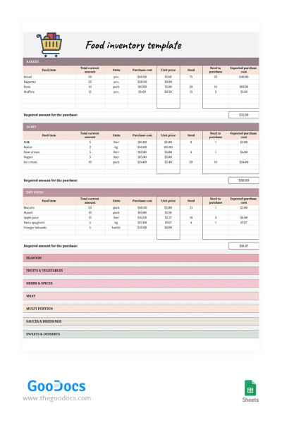 restaurant inventory template