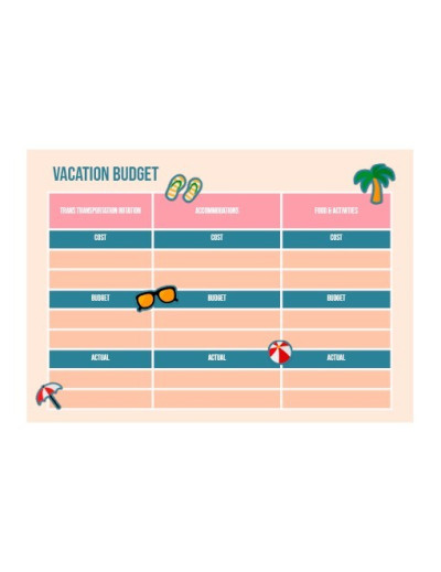 Presupuesto de vacaciones ilustrado