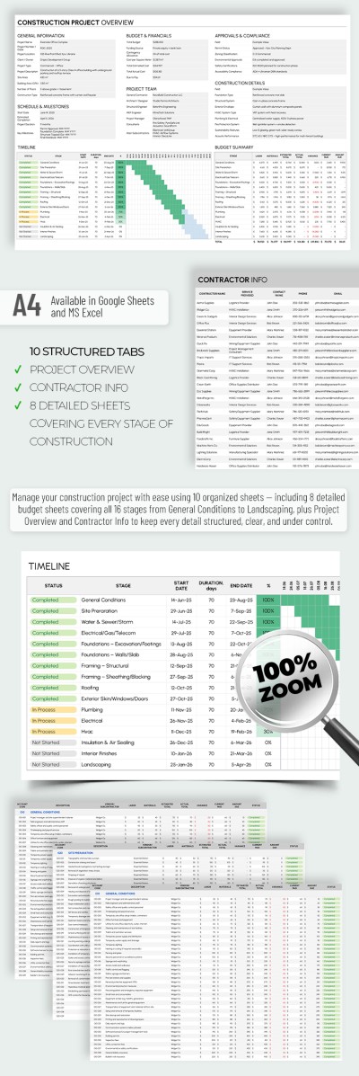 Construction Project Budget Template Template
