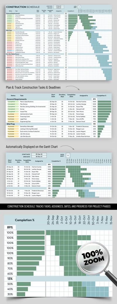 Construction Schedule Template