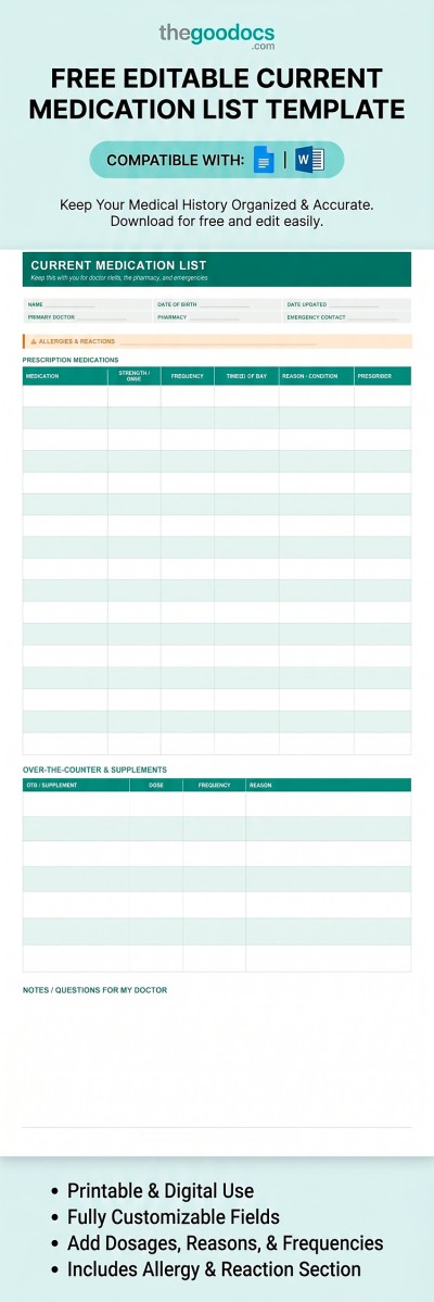 Lista actual de medicamentos Plantilla