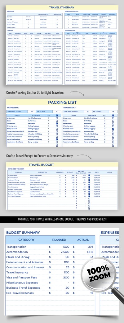 Cute Family Travel Itinerary Template