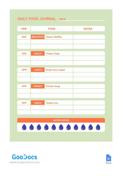 Daily Food Journal Template