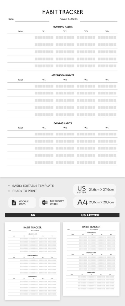 Template di tracciatore delle abitudini quotidiane Modello